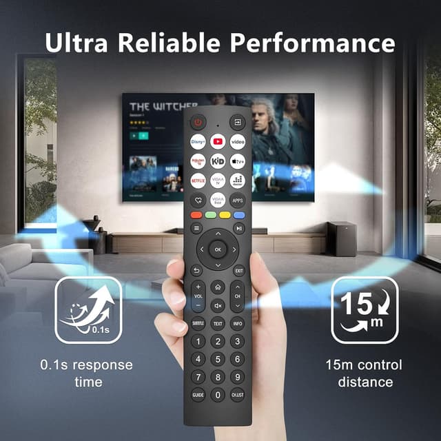 Detalle 2 de Universal Replacement Remote for Hisense Smart TVs with 10 Shortcut Keys (Excludes Roku)