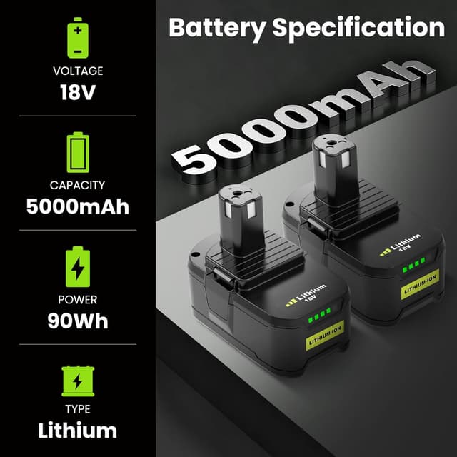 Detalle 2 de TOPBATT 2x18V Ryobi compatible 5.0Ah batteries