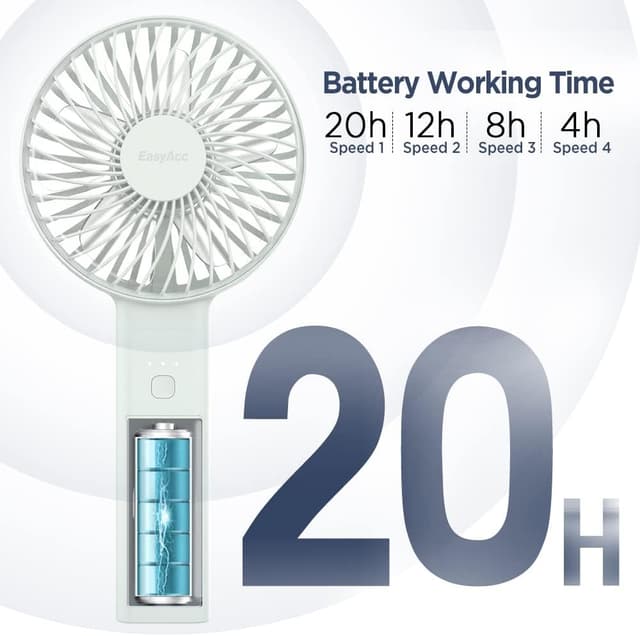 Detalle 2 de EasyAcc Handventilator mit 5.000 mAh Akku und Powerbank-Funktion – faltbar, wiederaufladbar, weiß