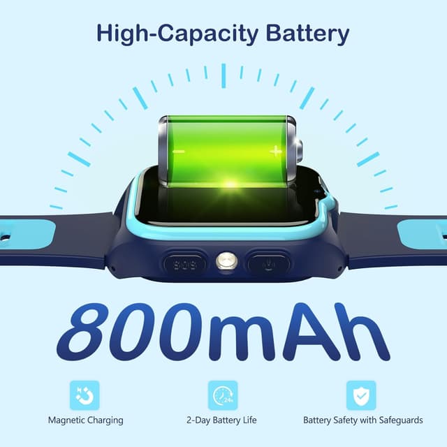 Thumbnail 5 de Kids Smart Watch 4G GPS, 800mAh, SOS