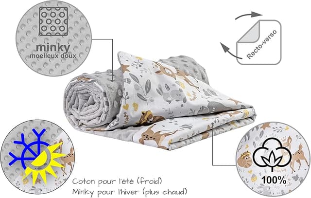 Thumbnail 4 de Medi Partners Manta para bebé 75 x 100 cm