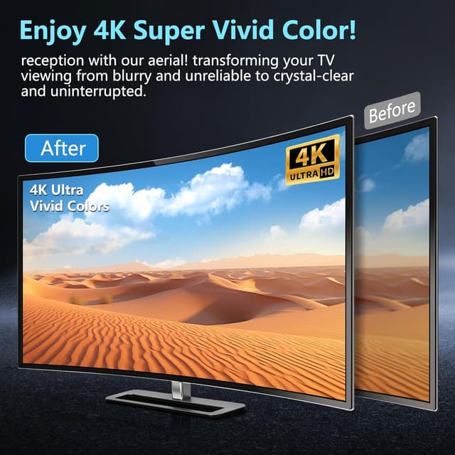 Detalle de 2025 Long Range TV Antenna 33ft Cable