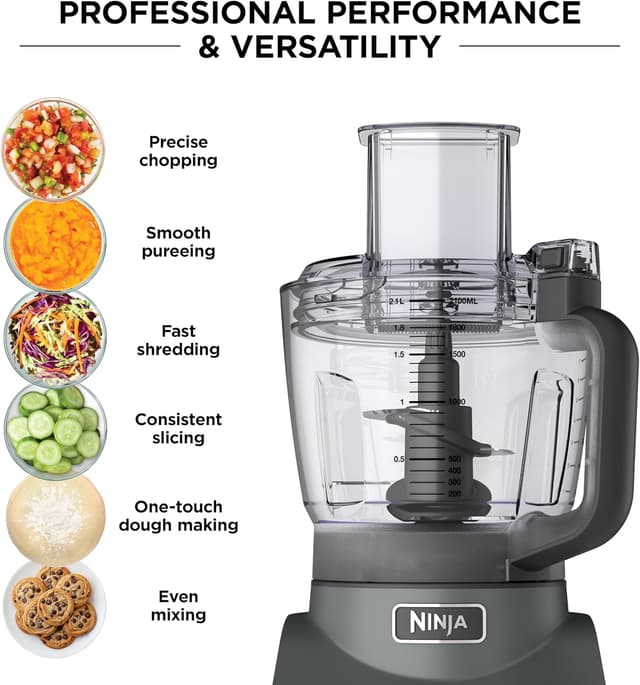 Detalle 2 de Ninja BN601N Food Processor 1000 Watts