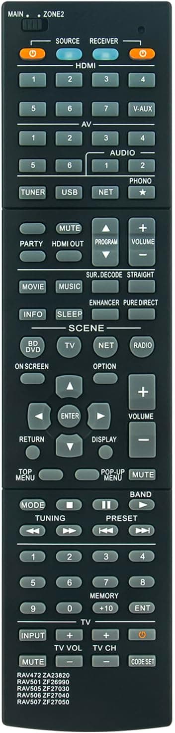 Detalle de VINABTY RAV472 remote control 8m range