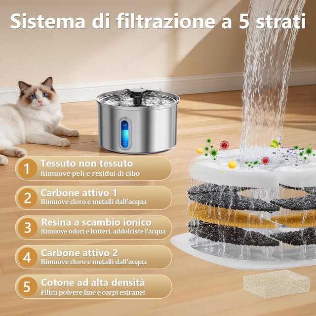 Thumbnail 1 de Ockwred Fontana Gatti 3.2L Filtri Inox