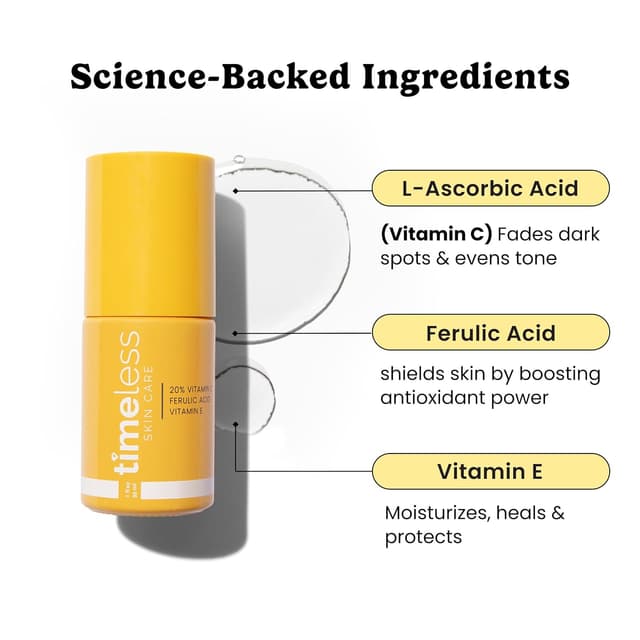 Detalle de Vitamin C serum 20% for brighter skin
