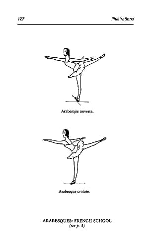 Thumbnail 5 de Technical Manual and Dictionary of Classical Ballet