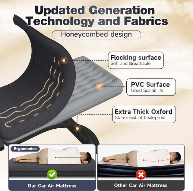 Detalle de DikaSun Back Seat Air Mattress 600 lb