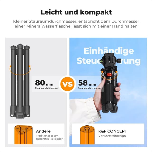Detalle de K&F CONCEPT Mini Stativ (55 cm) aus Aluminium mit 360° Kugelkopf – faltbar, 1/4“-Platte, max. 6 kg