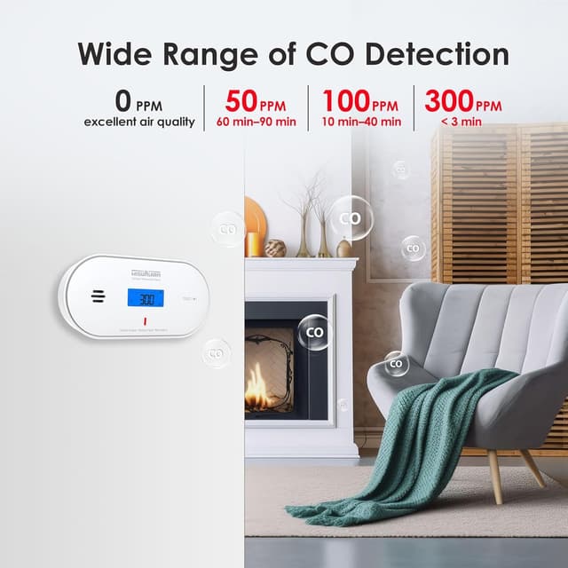 Thumbnail 2 de Carbon Monoxide Detector 10‑year sealed battery 📟