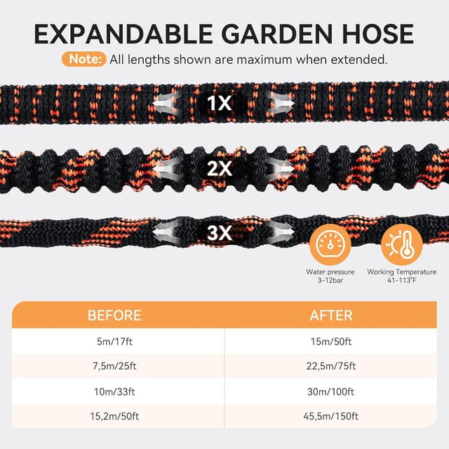 Detalle 2 de Yofidra Expandable Garden Hose Pipe 75FT with 10-Function Spray Nozzle and 3-Layer Latex