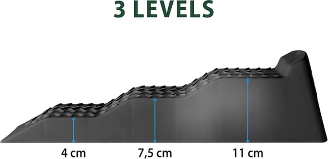 Thumbnail 4 de BRUNNER CP.Cunei Equalizer XL cunei livellamento 🏕