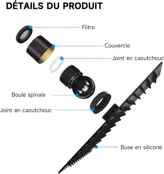 Thumbnail 6 de HAUSPROFI Pommeau de Douche Carré 30 cm Noir Acier 304