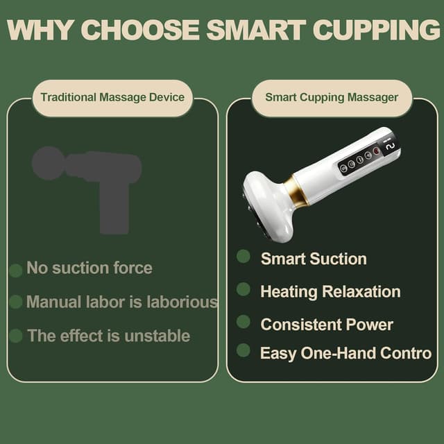 Thumbnail 6 de Wavy Chic cellulite massager tool