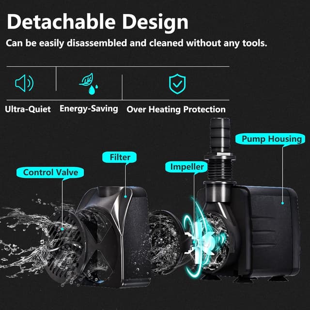 Thumbnail 3 de Knifel Pompe Submersible 16W 800L/h