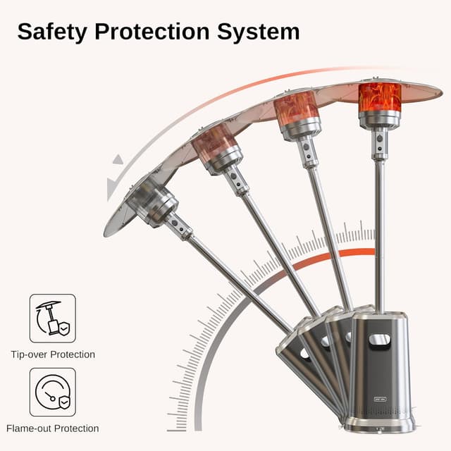 Thumbnail 4 de EAST OAK 50,000 BTU Patio Heater ⚡