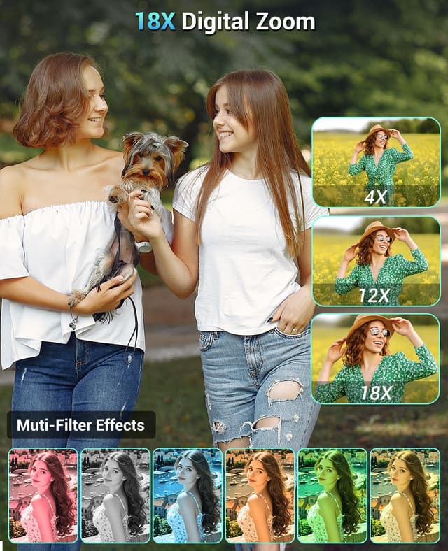 Thumbnail 6 de Wevoor Macchina Fotografica Digitale 4K 64MP con schermo 2,8”, zoom digitale 18x e memoria da 64GB, bianco