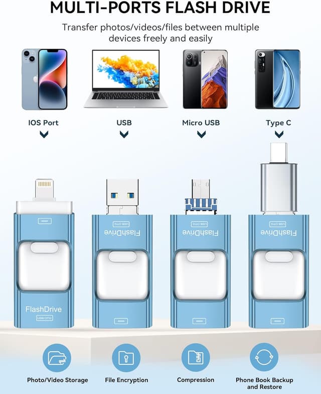 Detalle 2 de MFi 256GB Flash Drive for iPhone