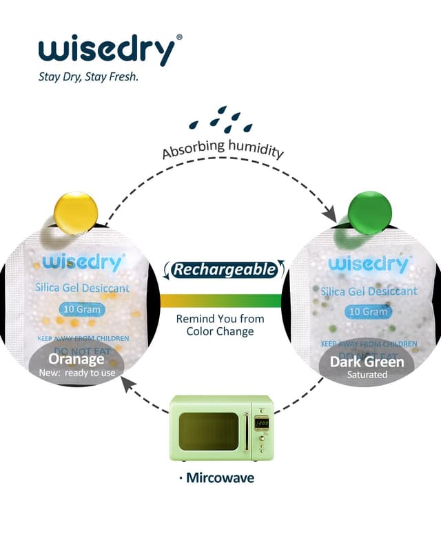 Detalle de Gel de silice 30 sachets de 10 g