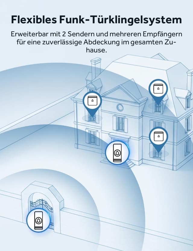 Thumbnail 2 de AVANTEK Funkklingel 400 m Reichweite 🔔