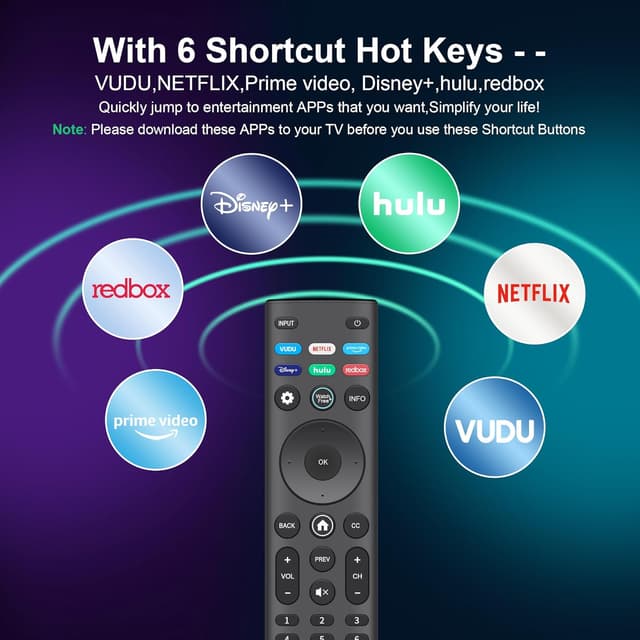 Detalle 2 de Replacement 2-Pack Remote Control for VIZIO Smart TVs (XRT140 / XRT136 compatible)