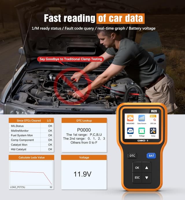 Detalle de UMEIJA OBD2 Scanner with Upgrade Battery Tester (Reads/Clears Codes, Live Data, MIL Readiness) for OBD II Cars Since 1996