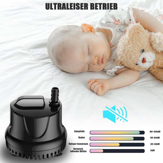 Detalle 2 de Lnicez Aquarium Pumpe 40 W, 3.000 l/h Tauchpumpe mit 4 Düsen und 1,8 m Kabel