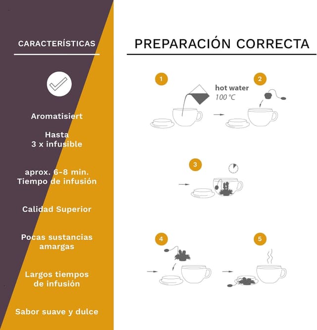Detalle 1 de Creano Flores de Té "Florecitas de Té" 🌸 Regalo en Caja de Madera