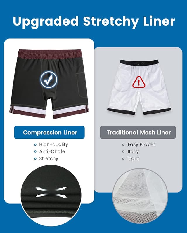 Detalle 2 de MaaMgic 2-in-1-Badehose 7 Zoll für Herren