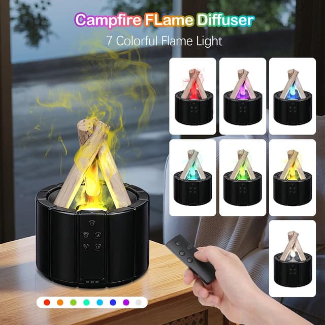 Detalle 2 de Fizzyo Flammen Aroma Diffuser 250 ml