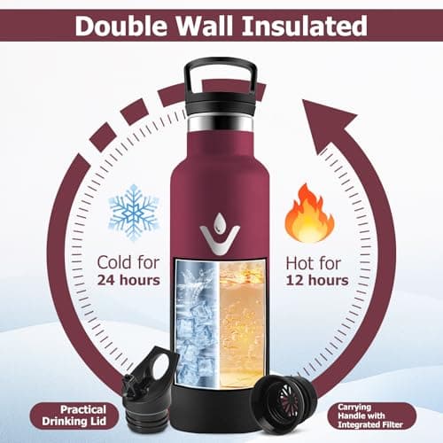 Detalle 2 de Botella térmica 500 ml acero inoxidable para niños 💧