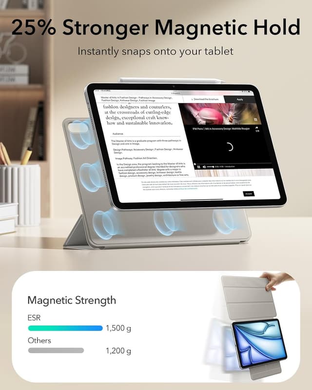 Detalle 1 de ESR iPad Air 11 Hülle mit Magnete