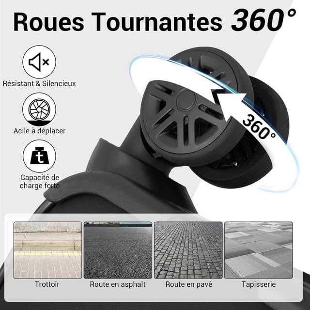 Detalle de Miss Lulu Valise grande taille 30 pouces 85 cm extensible (112 L) souple avec serrure TSA et roues 360°