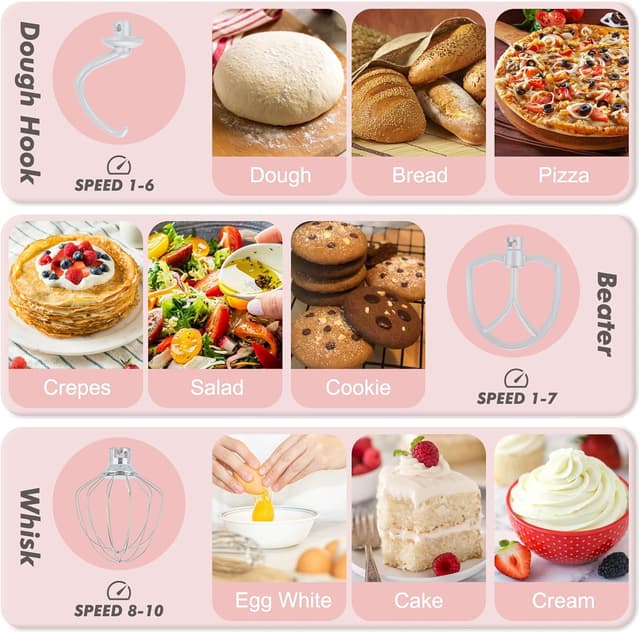 Detalle de Kitchen in the box Small Stand Mixer (Mini Food Mixer) with Two 3.5L Bowls, 10 Speeds – Rose Pink