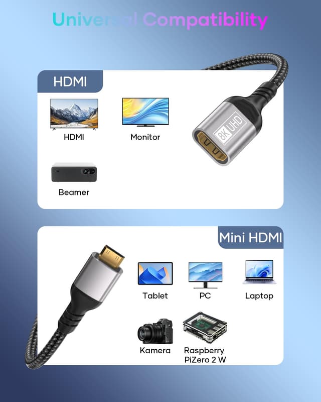 Detalle de layajia 8K Mini-HDMI-auf-HDMI-Adapter (8K@60Hz) mit bidirektionalem Signal für Kamera, Laptop, Tablet & Monitor