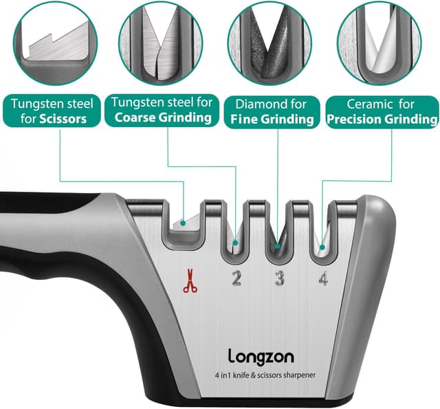 Detalle 2 de Longzon 4-in-1 Knife Sharpener 🔪