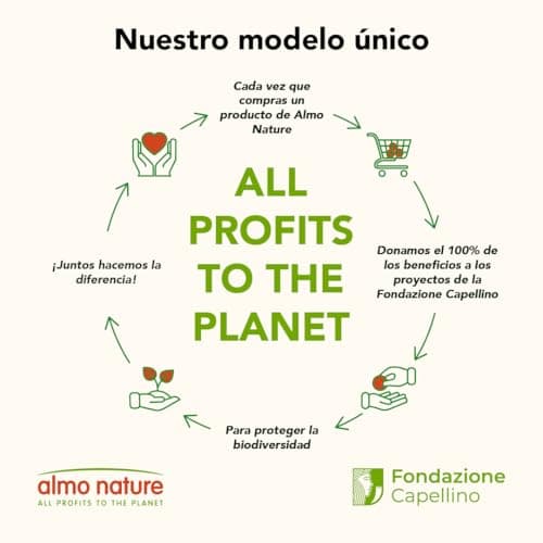 Thumbnail 5 de Almo Nature Soft Texture Arena aglomerante 4,54 kg 🐱