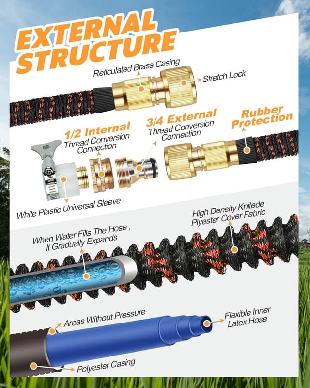 Detalle de 150FT Expandable Garden Hose with 10-Function Thumb-Control Spray Nozzle (Orange) – Leak-Proof & Kink-Free