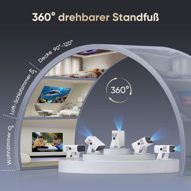 Detalle de 2026 Smart Mini Beamer mit Android 14, Full HD 1080P, WiFi 6 & BT 5.2 – 4K-Decodierung und automatische Trapezkorrektur