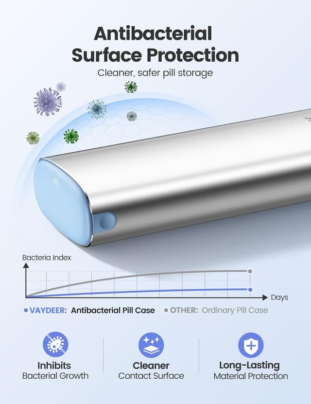 Thumbnail 6 de VAYDEER Large Pill Organiser 14 Compartments
