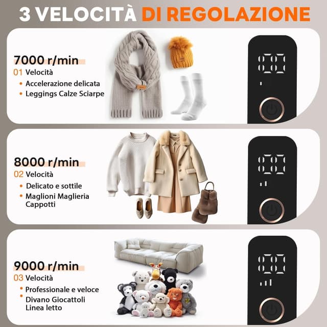 Detalle 1 de Levapelucchi elettrico 3 livelli Ziitty
