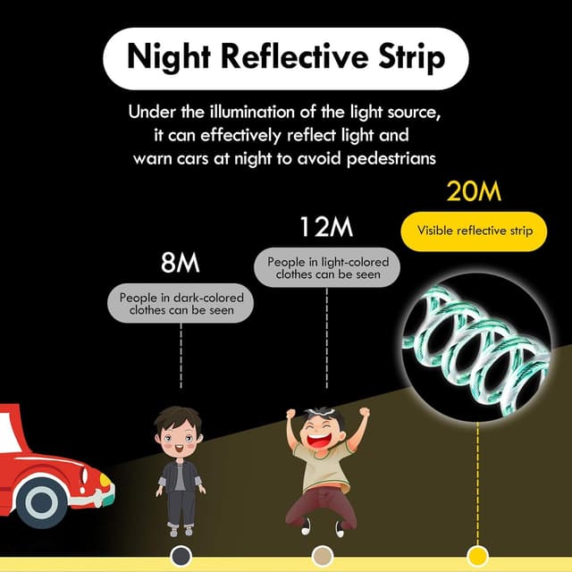 Detalle de Lehoo toddler anti-lost reins 1.5m