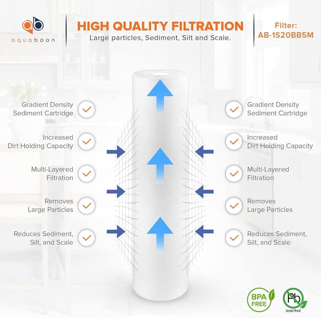 Thumbnail 2 de Aquaboon 20x4.5 5 Micron Sediment Filter 🚰