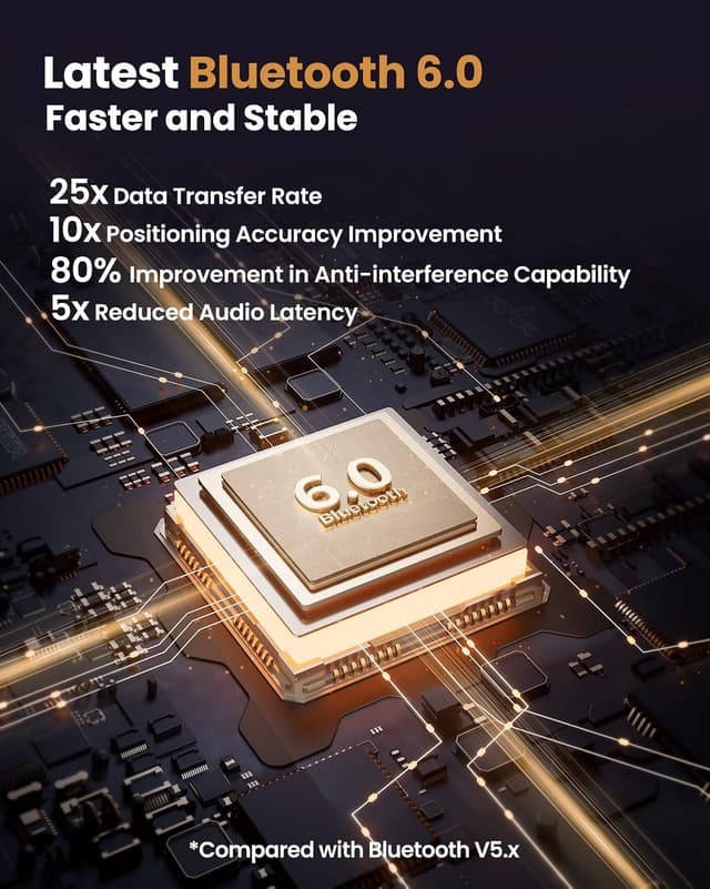 Detalle 2 de acer Wireless Bluetooth Headphones 70h