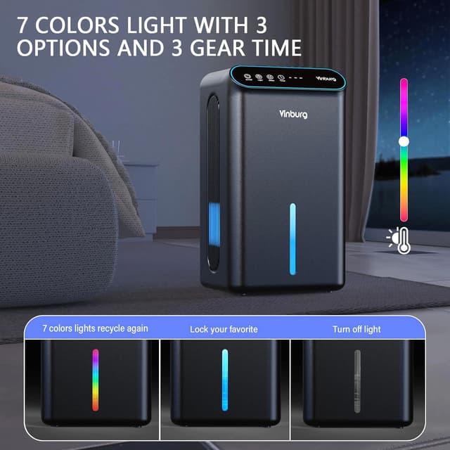 Thumbnail 5 de Dehumidifier for Basement 85 OZ — Quiet Home Dehumidifier 🏠