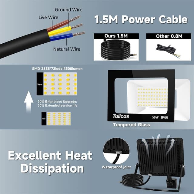 Detalle de Tailcas faretto LED da esterno con sensore di movimento IP66, 72 LED 6500K e 4500 lm (50 Watt)