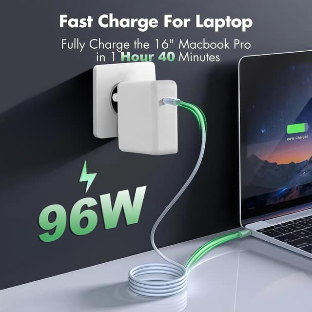 Detalle 2 de AILKIN Caricatore USB C 96W per MacBook Pro