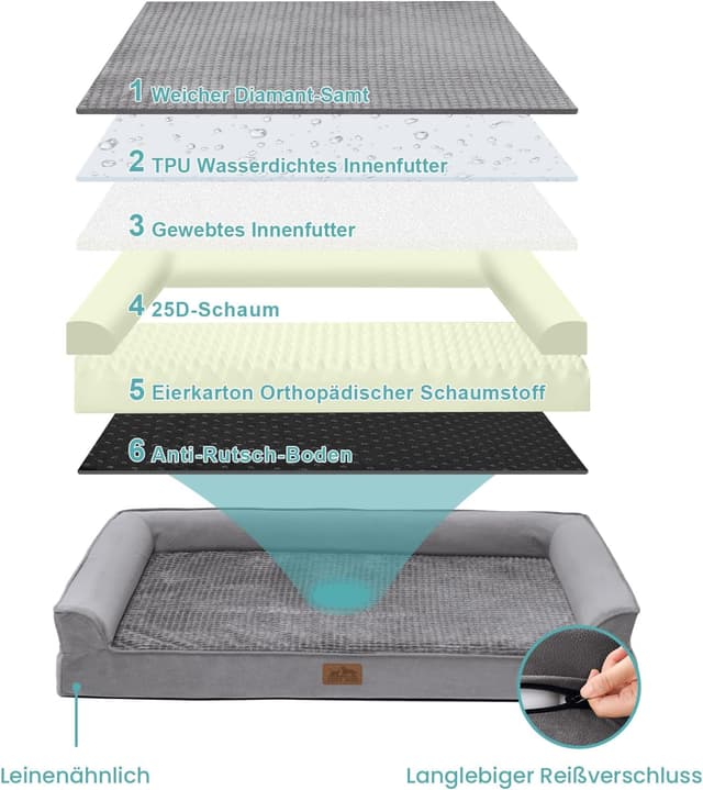 Detalle 1 de Orthopädisches Hundebett für große Hunde