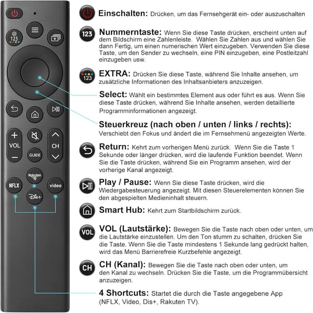 Thumbnail 6 de Universal Fernbedienung Samsung TV 2er-Pack