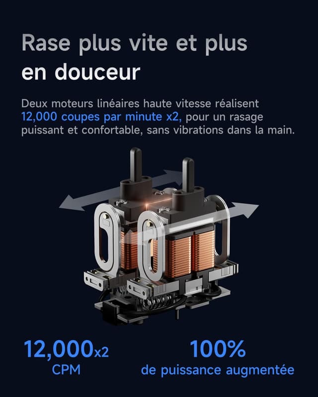 Detalle 2 de Laifen P3 Pro rasoir électrique 12000 CPM